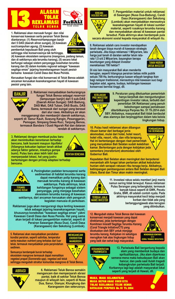 Infografis 13 Dampak Reklamasi Teluk Benoa (2)